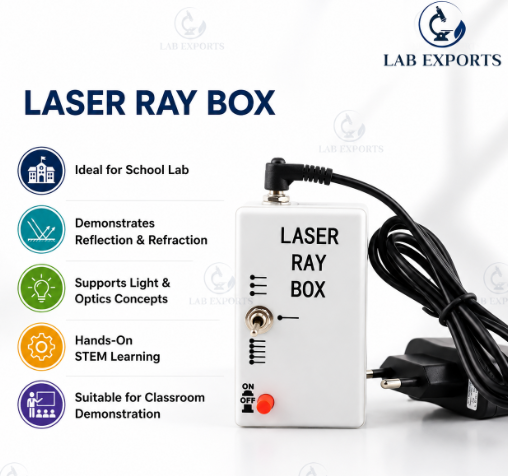 Laser Ray Box